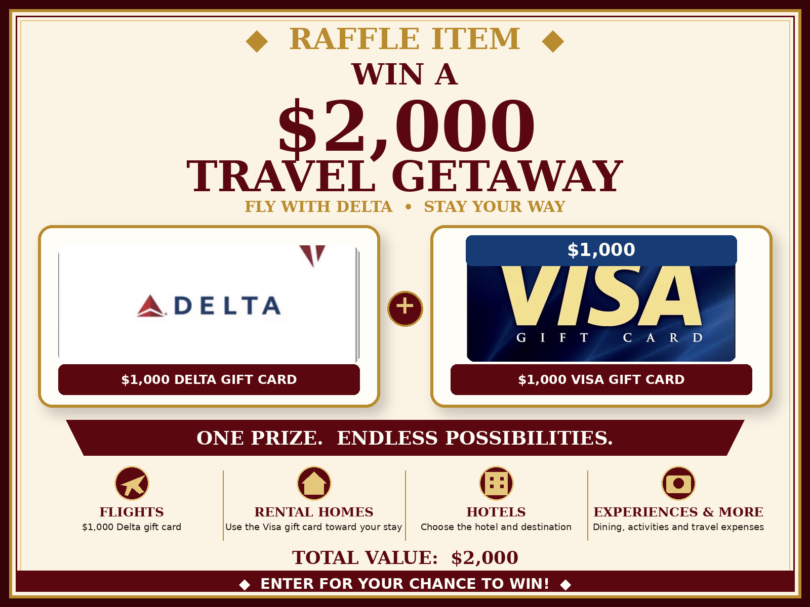 $2,000 TripGift Gift Card — raffle prize sheet